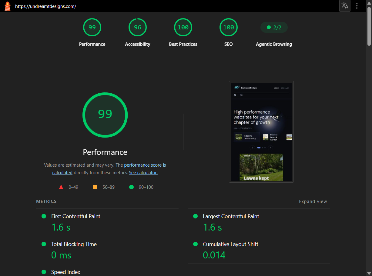 Mobile Lighthouse report for undreamtdesigns.com: 99 Performance, 96 Accessibility, 100 Best Practices, 100 SEO